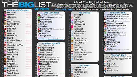The biggest <strong>list</strong> of the most popular best mature <strong>porn sites</strong> including <strong>free</strong> mature <strong>porn</strong> tubes, xxx videos and mature <strong>porn</strong> pics, premium websites like sex cams performed by experienced moms, cougars, mature <strong>porn</strong> stars and black mature ladies. . Free porn sites list